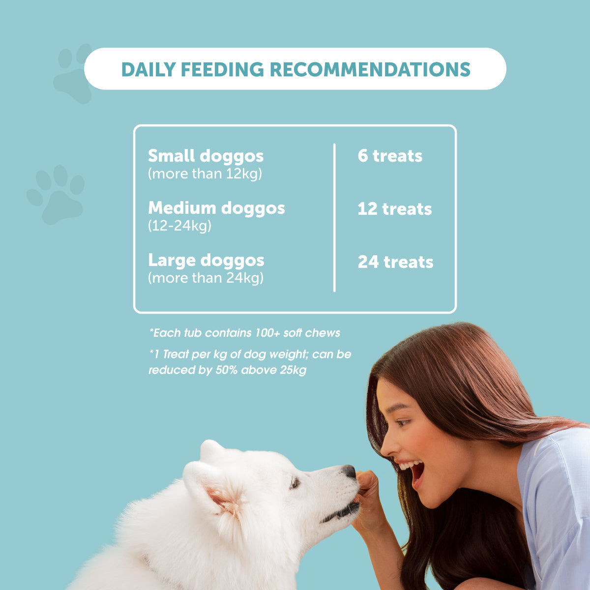 Happy Tummy - Mini Tub - Probiotic Dog Supplement Treats For A Healthy Gut