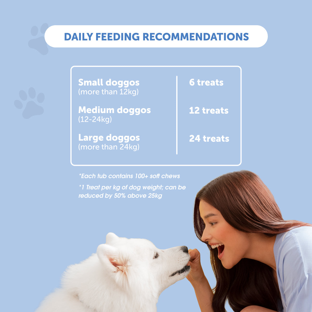 Peaceful Paws - Dog Supplement Treats For A Calm Canine