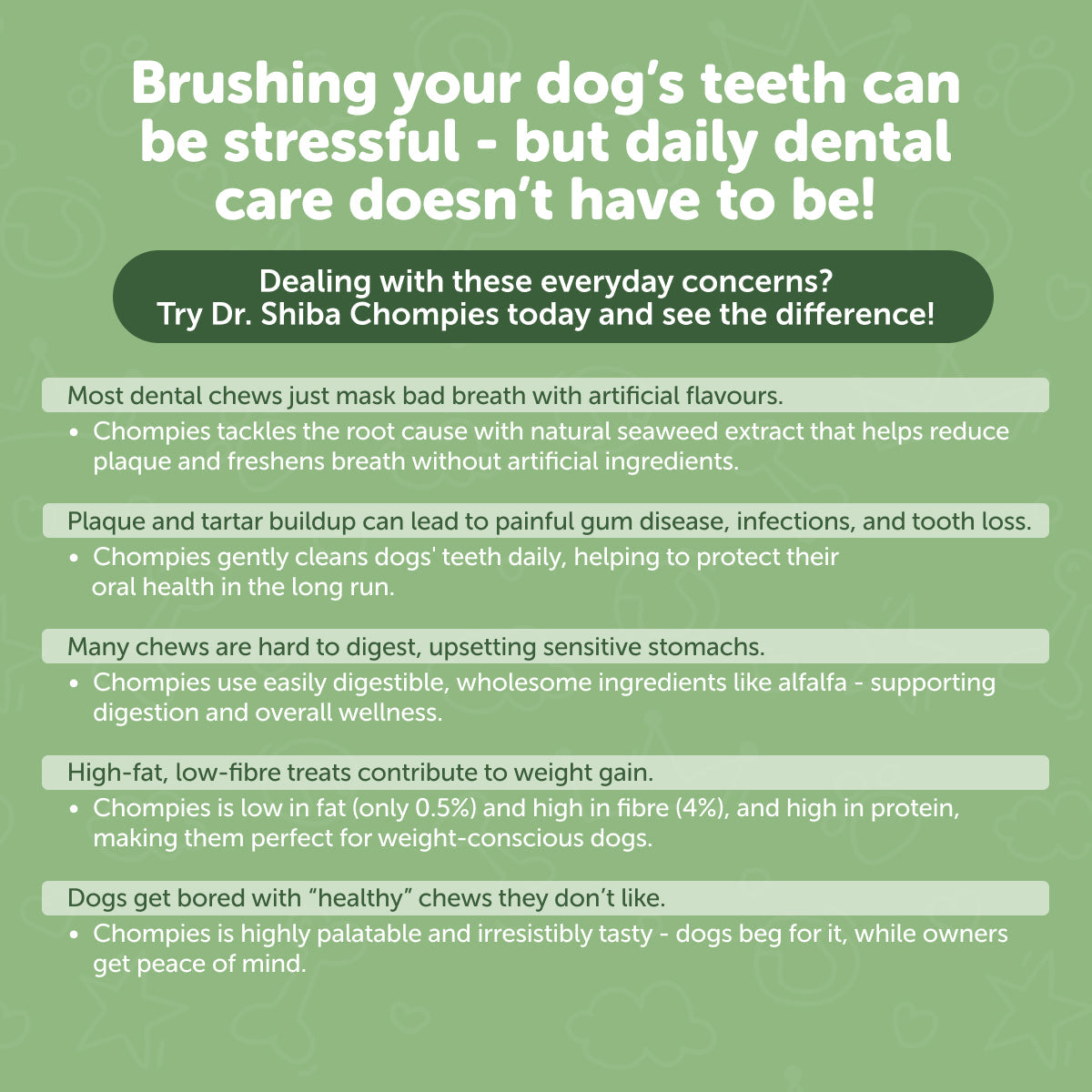 Dr. Shiba Chompies - Daily Dog Dental Chews