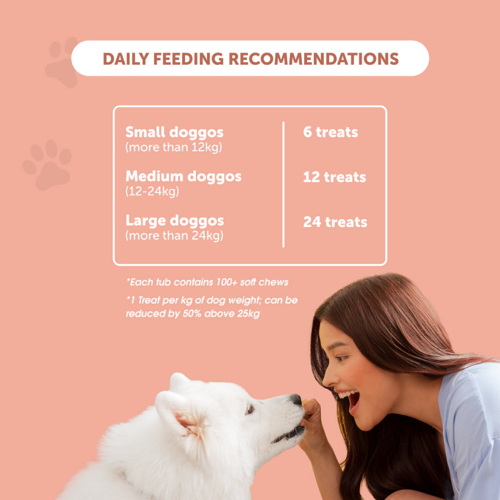 Jolly Joints - Dog Supplement Treats For Healthy Bones & Joints