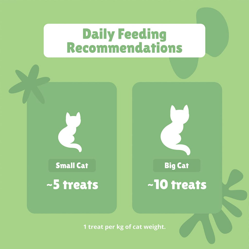Pro Immune -  Cat Supplement Treats for a Strong Immune System